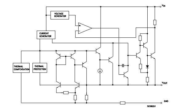 LD1117S33TR Block Diagram