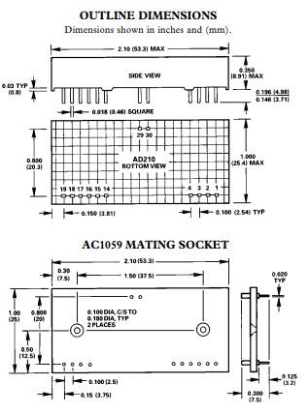 AD210AN-Dimensions