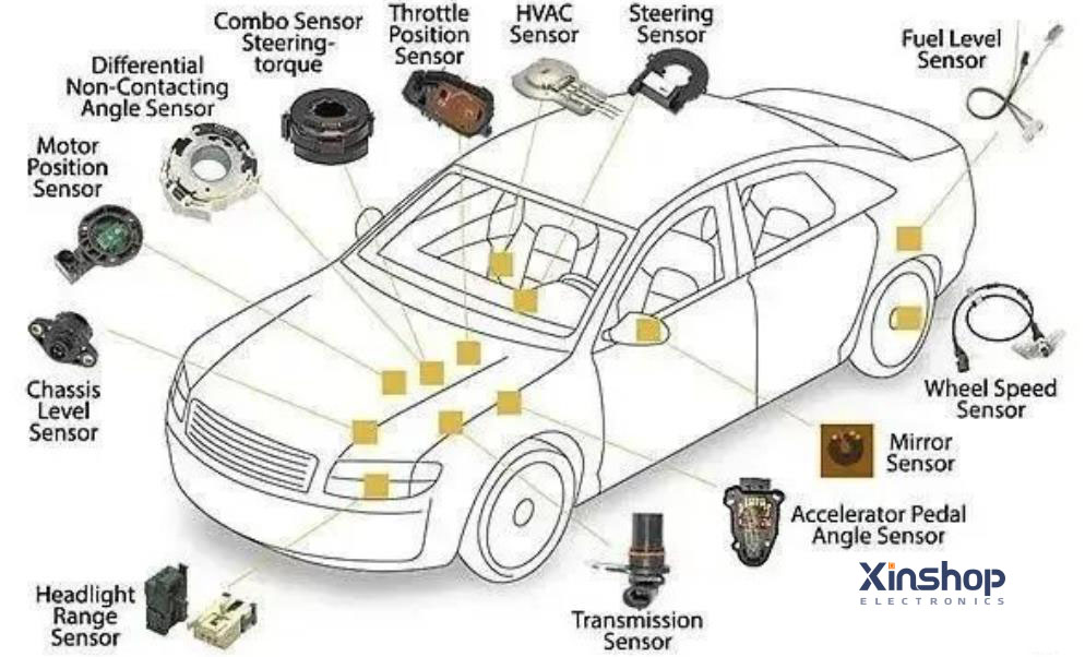 Chip Shortage Ravages Automotive Industry: Impact Unavoidable