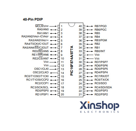 PIC16F877A-IP-pinout
