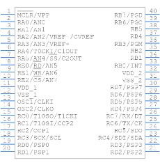PIC16F877A-IP-symbol
