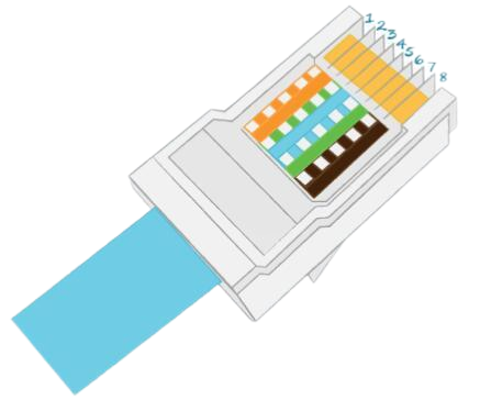 RJ45 Connector6