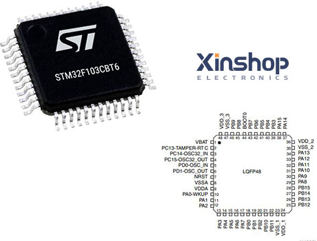 a9cdb54729d43962a6c8ca56fe61aa06.jpg STM32 Pinout