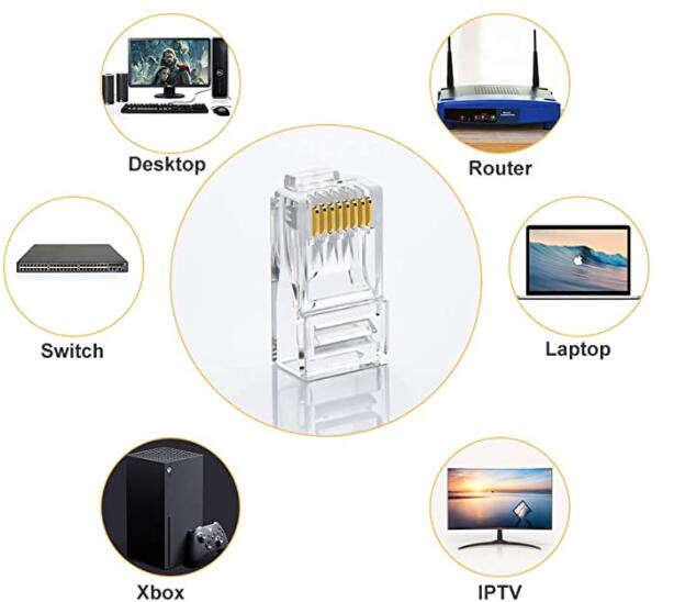 RJ45 Connector2