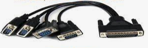 RS422, RS485 and RS232