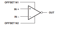 UA741CN-simplified schematic
