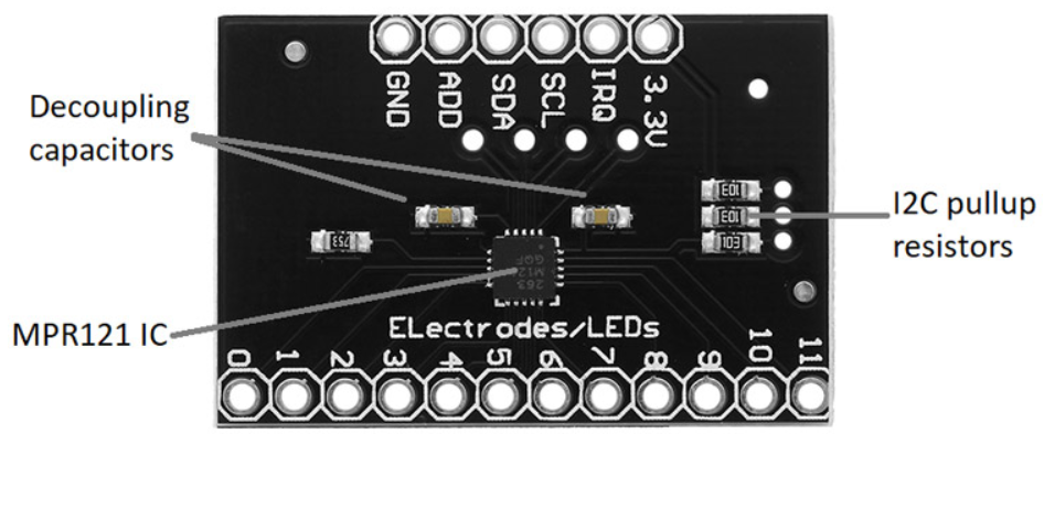 c95f93571bea9e224a227b70c5feb358.png image