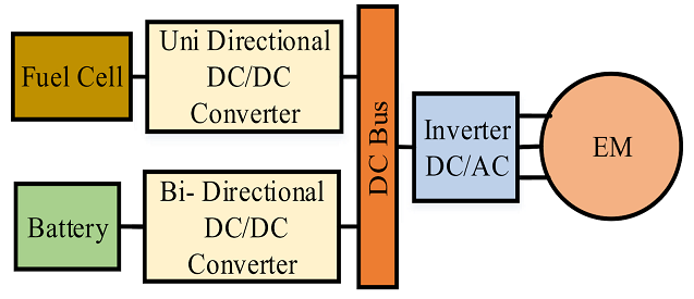 20a2b284b8de6e30b77966132f084eac.png image