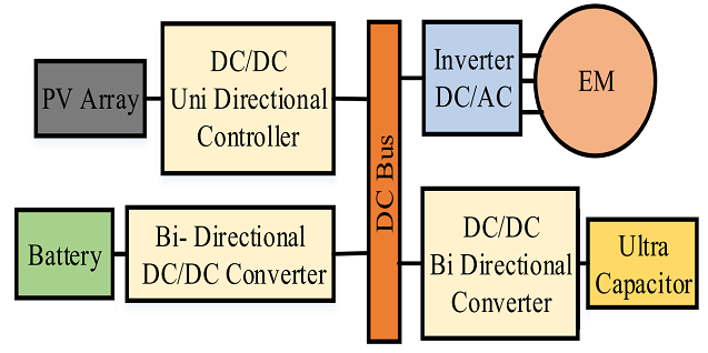 fd6816eeb0d6780ac9b28bb749b9b22e.png image