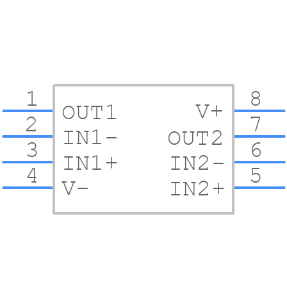 SYMBOL