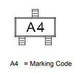 marking diagram