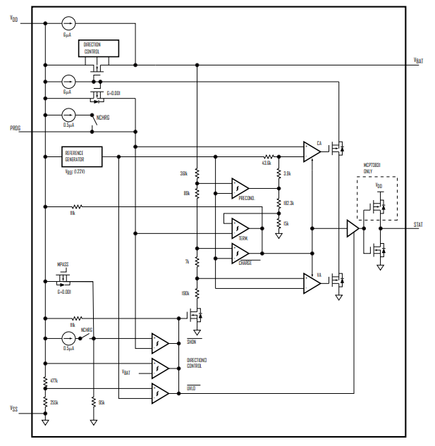 8a53d05bf1e2149ab159752c5d010f6f.png functional diagram