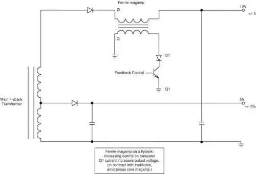 2d4edca9f25f0be5a1c0b6f93a654cfa.png image