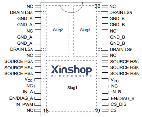 VNH5180ATR-E Pinout xinshop.jpg