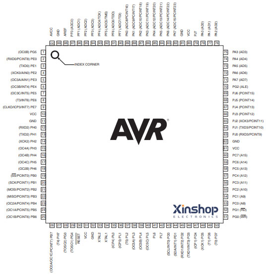 pinout-xinshop