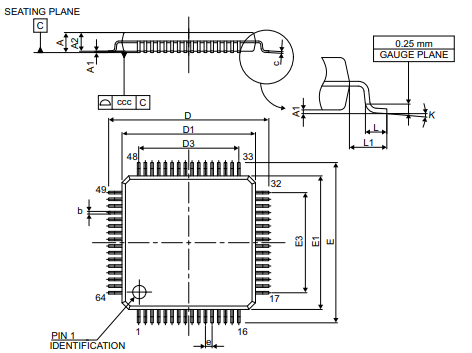 package LQFP64 is a 64-pin, 10 x 10 mm low-profile quad flat package
