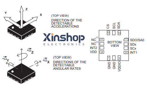 pin description-xinshop