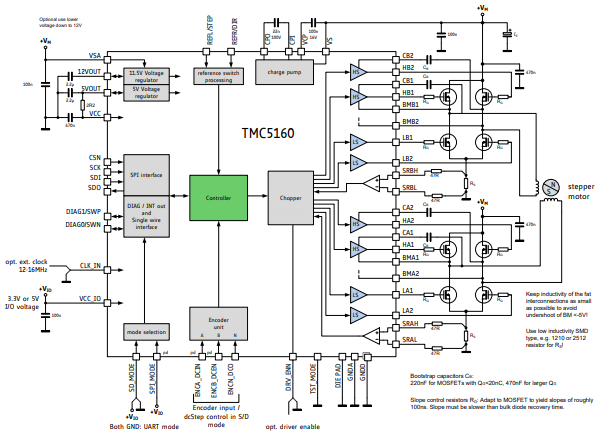 7acbaa058ecb8d329134f8b622e941c0.png standard application circuit