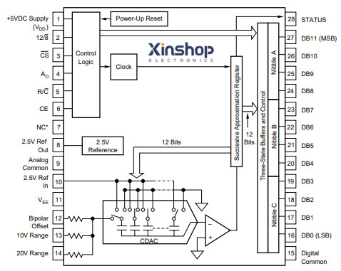 pin-xinshop