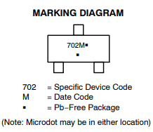MARKING DIAGRAM