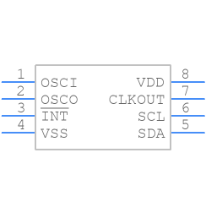 symbol
