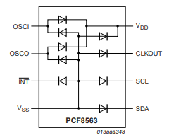 Device diode protection diagram