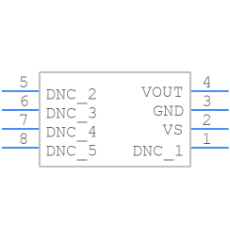 symbol