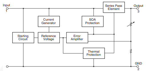 9fe20d32b1da314eefb76c25d48b31a7.png LM7812 Block Digram