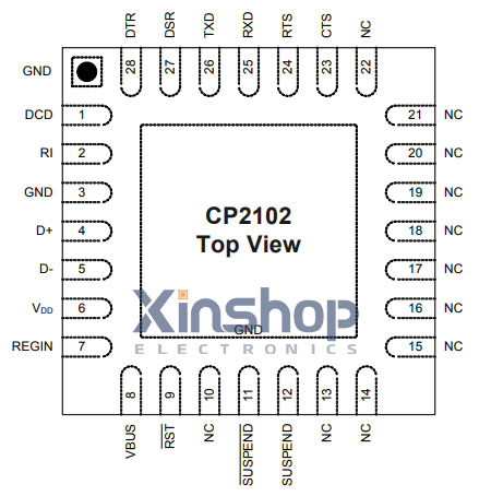 2fd447845299bcc1a1fda778fc3a3aba.jpg CP2102-QFN-28-Pinout-xinshop