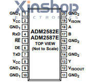 46b821915643b6e0fc99b111b8c0f87f.jpg ADM2582EBRWZ-Pinout