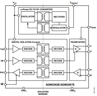 e8f77940740dd1a201de65f6893b104b.png FUNCTIONAL BLOCK DIAGRAM