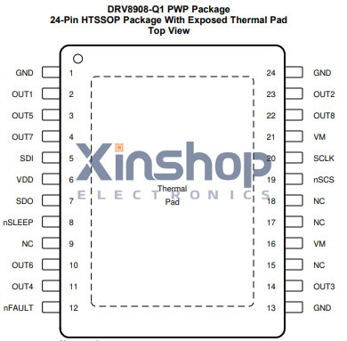 38edc4621b89869f8164d1a9fe00d3ce.jpg DRV8908QPWPRQ1-Pinout-xinshop